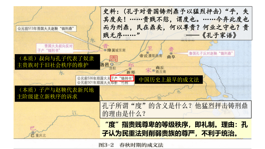 选必一第三单元法律与教化复习课件（43张PPT）