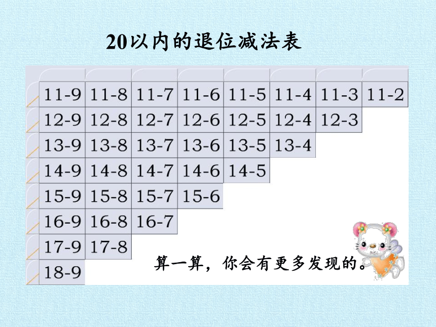 北师大版数学一年级下册 一 加与减(一) 复习 课件(共22张PPT)