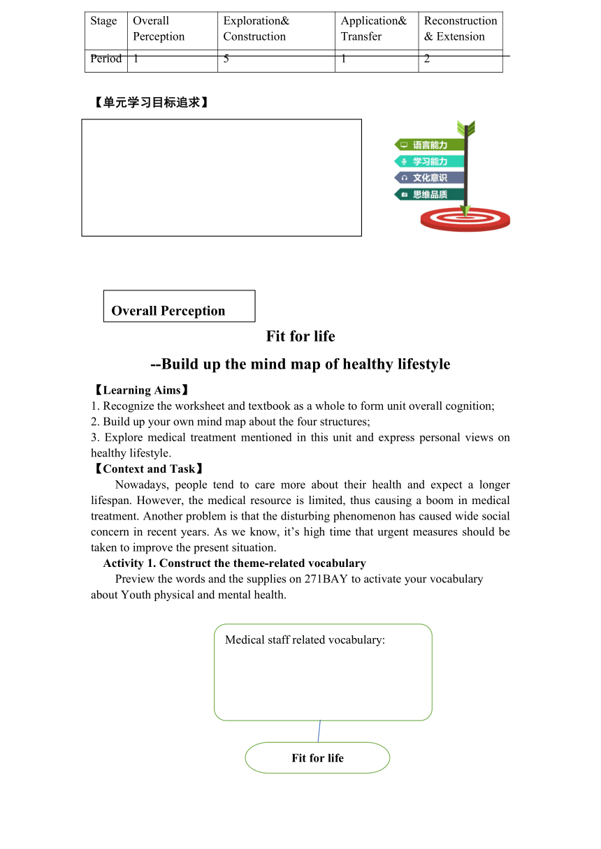 牛津译林版（2019）选择性必修 第二册Unit 3 Fit for life大单元整体学习学程设计