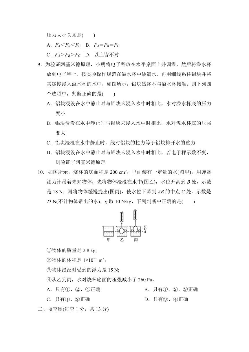 沪科版八年级下册物理 第二学期期中测试卷（有解析）