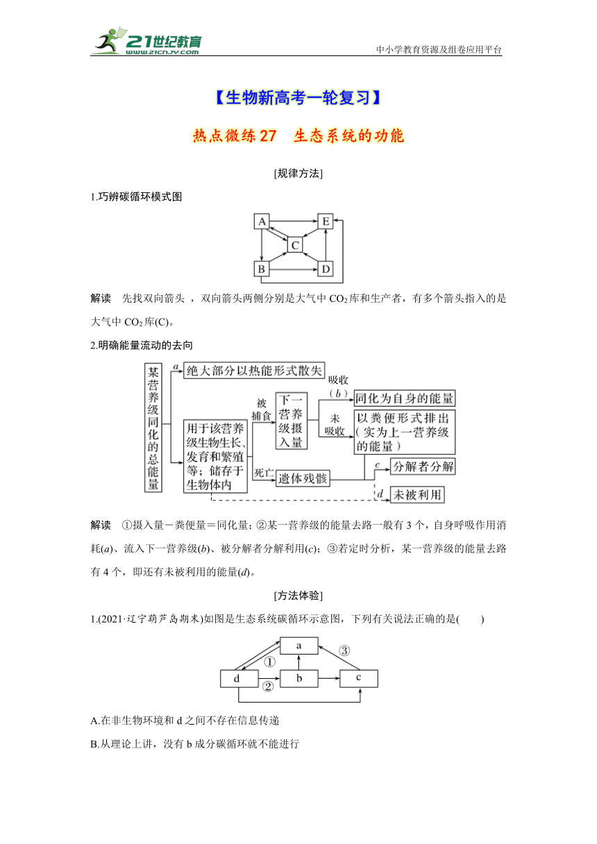 【生物新高考一轮复习】热点微练27　生态系统的功能（word版含解析）