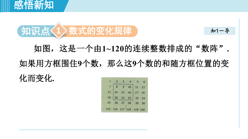湘教版七年级上册数学 第2章 代数式2.3.2用代数式表达规律 课件（21张PPT）