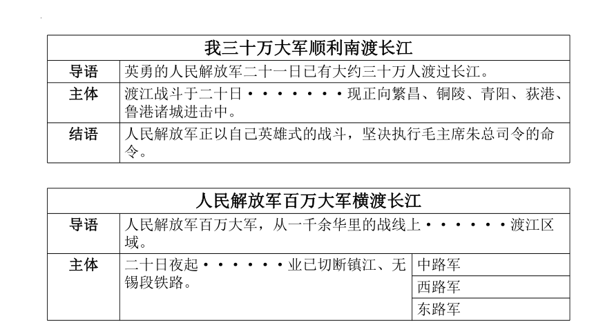 部编版语文八年级上册第一单元整体教学课件（共22页ppt）