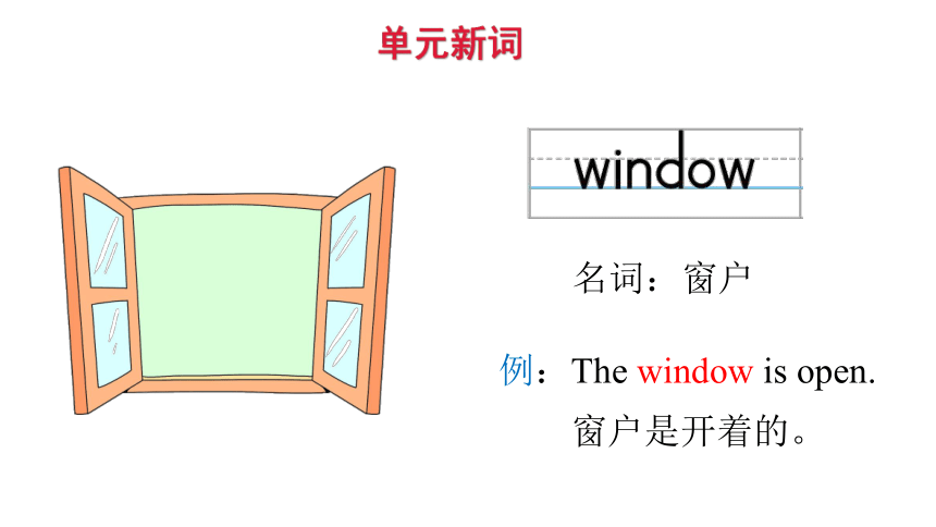 Module 3  Unit 7 In the classroom第一课时 课件(35张ppt)