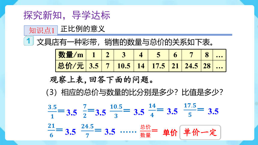 4.2.1《正比例（例1）》（课件） 六年级下册数学（人教版）(共30张PPT)
