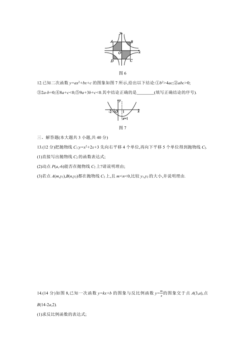 2020——2021学年沪科版九年级数学上册第21章　二次函数与反比例函数单元测试题（word版含解析）