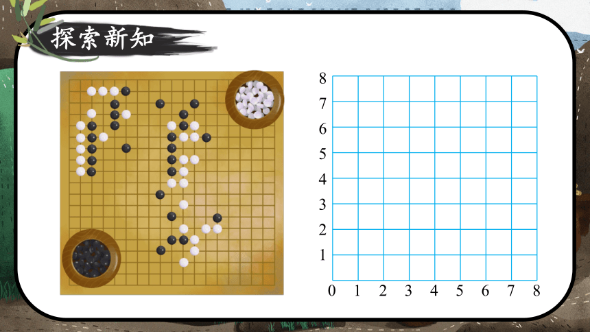 四年级上册数学课件-5.3 确定位置 北师版（14张ppt）