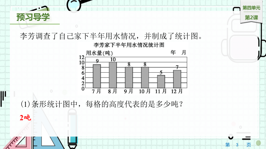 4.2分段整理数据（课件）四年级上册数学苏教版(共16张PPT)