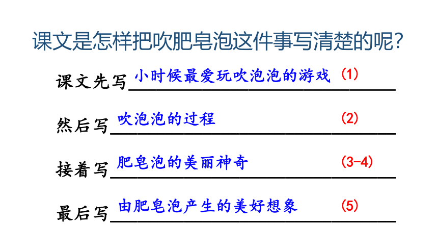 20 肥皂泡 课件（17张PPT）