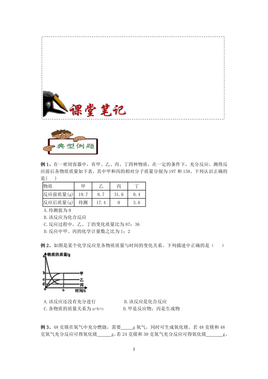 【快人一步】浙教版2022-2023学年寒假八（下）科学讲义（十九）：化学方程式（2）【wrod，含答案】