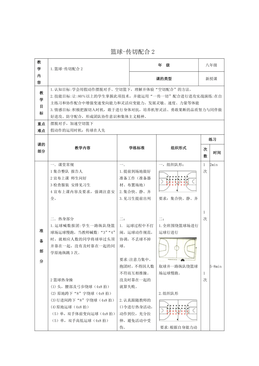 篮球-传切配合 教案（表格式）