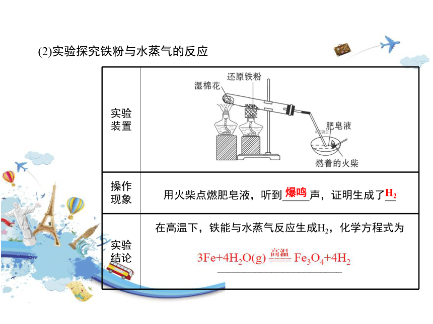 高中化学人教版（2019）必修第一册3.1 铁及其化合物（教学课件）-（19张PPT）