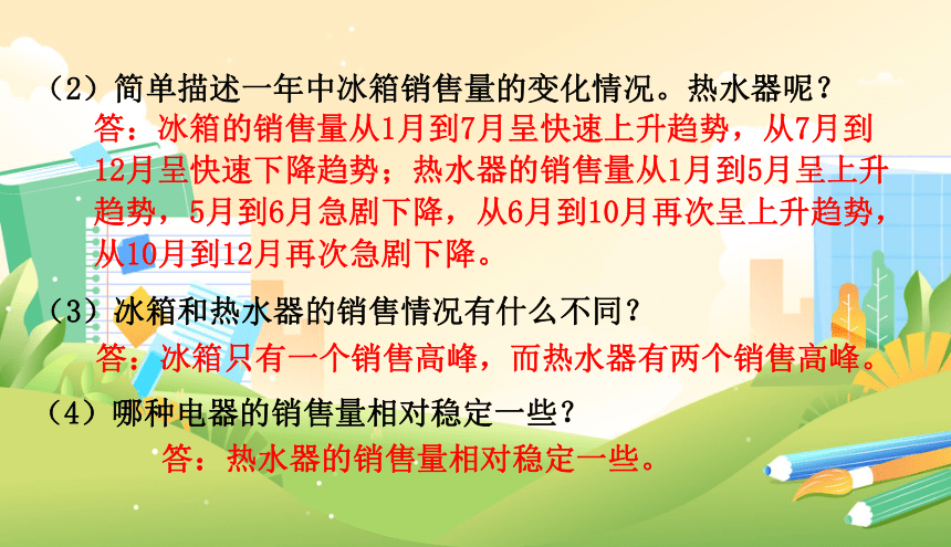 北师大版五年级数学下册《练习七（2）》教学课件(共11张PPT)