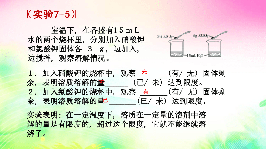 7.2  物质溶解的量 第1课时 课件（21张PPT)