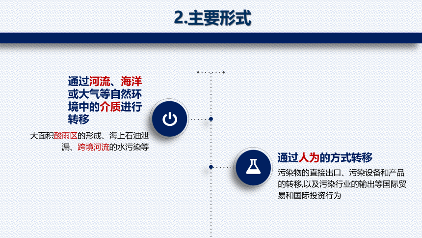 3.3污染物跨境转移与环境安全课件(共85张PPT)