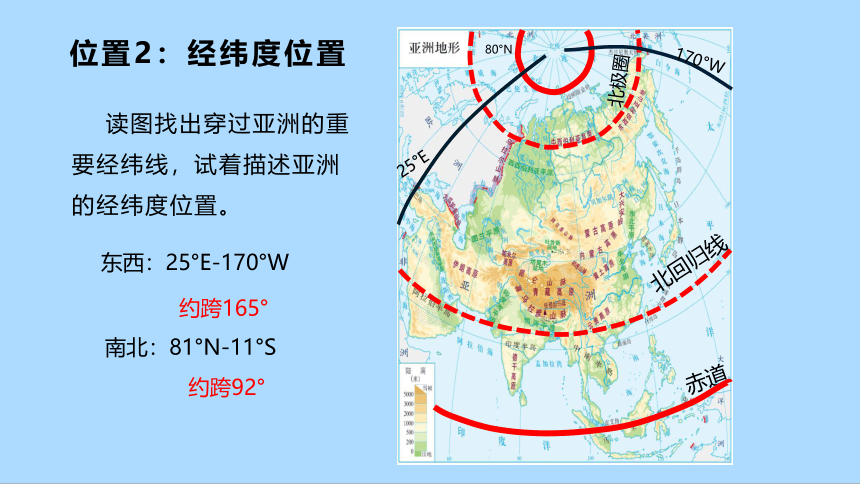 中图版（北京）地理八年级下册5.1地理位置和地形课件(共20张PPT)