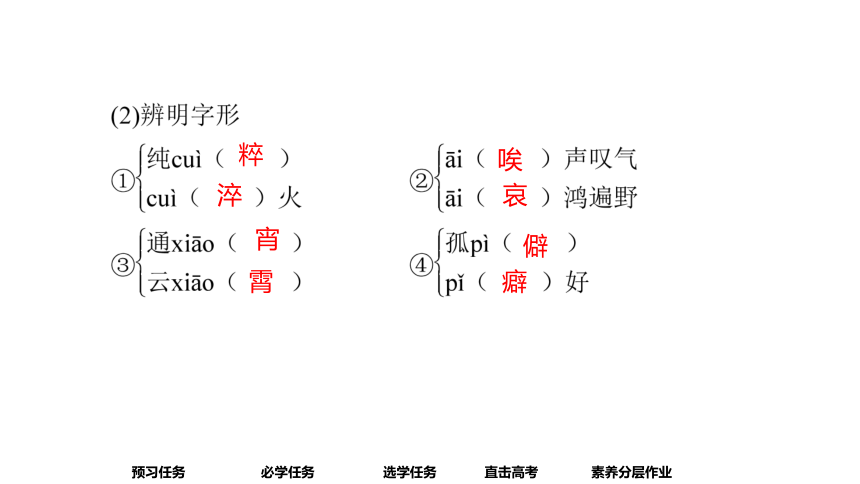 高中语文统编版必修下册-13.2 装大套子里的人（课件）(共96张PPT)