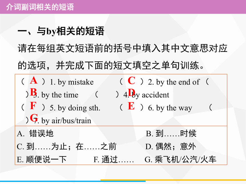 2021年广东中考英语二轮复习 第二部分介词副词相关的短语课件（66张PPT）