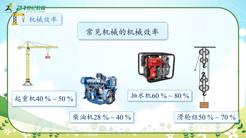 人教版物理八年级下册12.3《机械效率》课件 (共44张PPT)