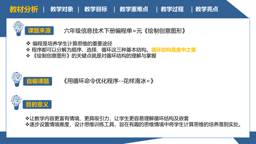 六年级下学期信息技术用 循环命令优化程序--花样滑冰-说课（课件）（30ppt）