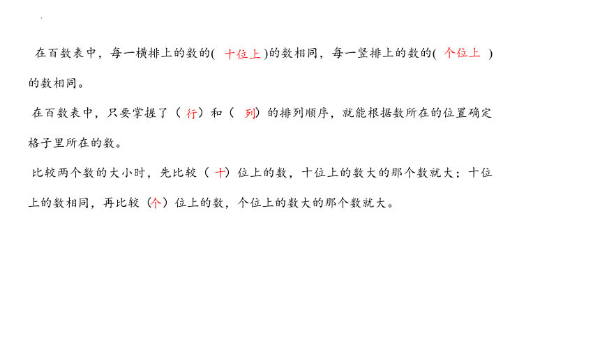 人教版一年级下学期数学6.4整理和复习课件(共21张PPT)