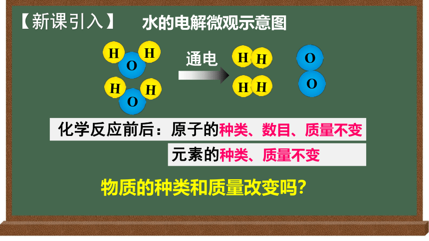 第五单元课题1质量守恒定律第1-3课时-2021-2022学年九年级化学人教版上册(共29张PPT含内嵌视频)