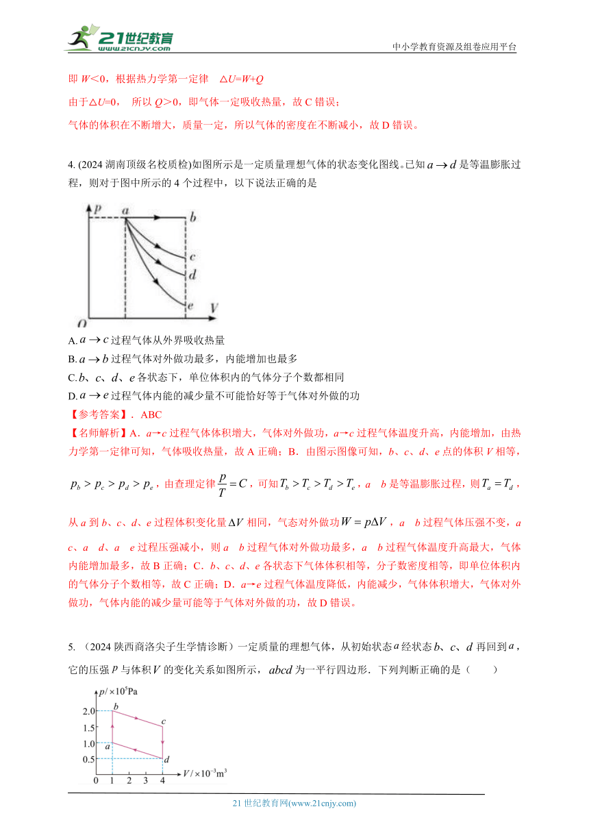 热点46  热学+图像 --高考物理50热点冲刺精练（名师解析）