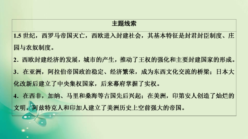 2021-2022学年部编版必修下册 第二单元　第3课 中古时期的欧洲 课件（43张）