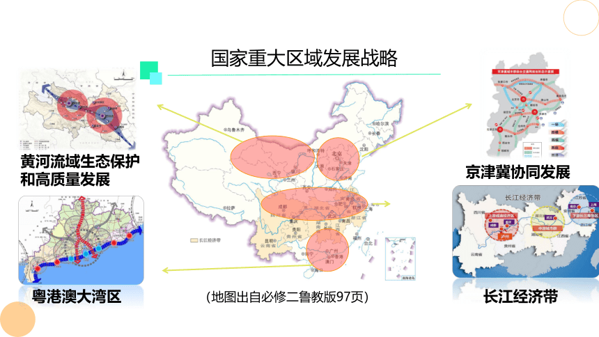必修二 4.2 长江经济带发展战略 课件（共19张PPT）