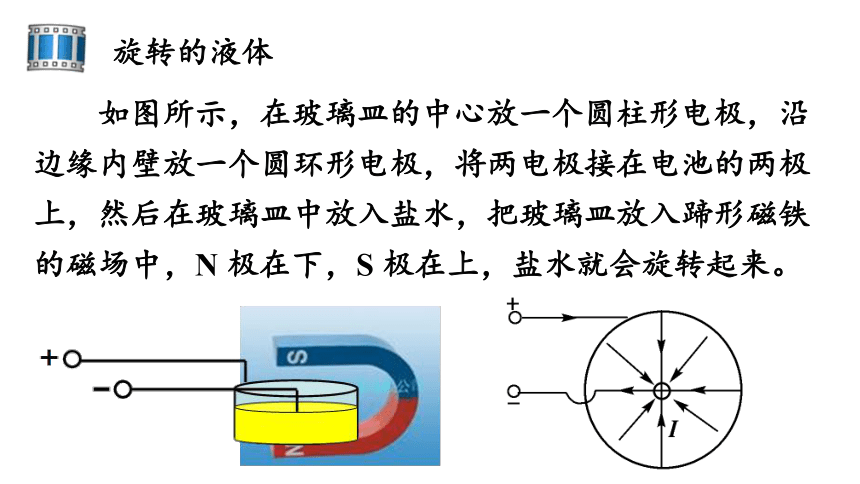 高中物理选修3-1人教新课标3.4通电导线在磁场中受到的力同步课件（32张PPT）
