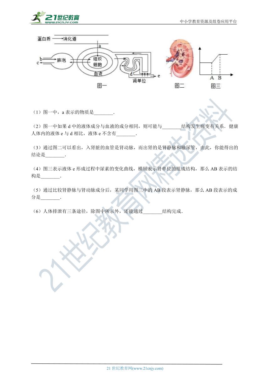 北京版2021初中生物七年级下册7.2尿液的形成与排出（含解析）