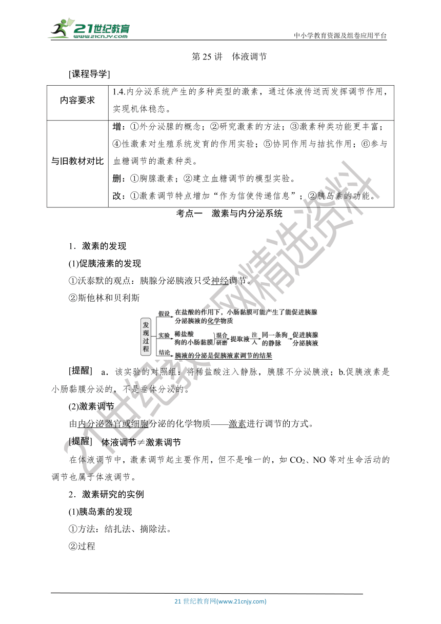 【考点梳理  生物总复习 】53第25讲　体液调节