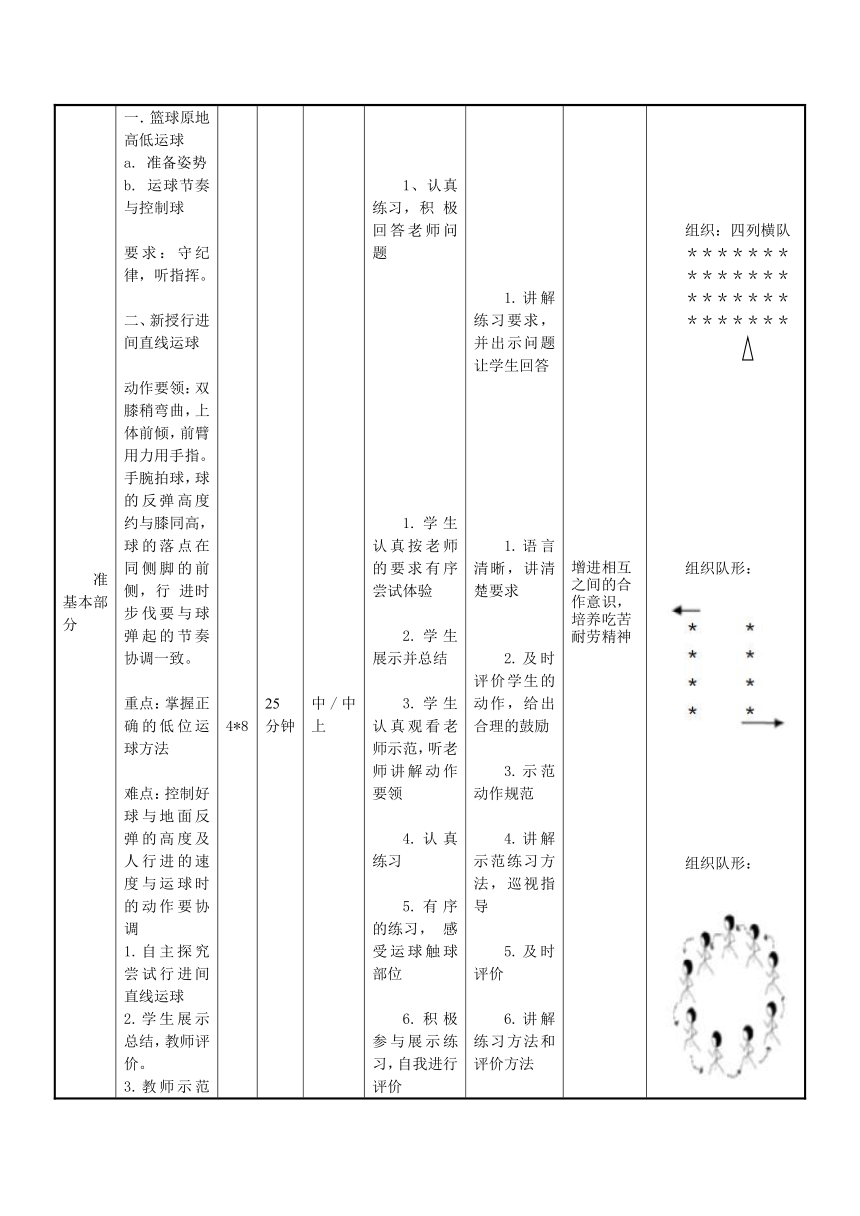 人教版体育五年级下册第26课 篮球直线运球（教案）（表格式）