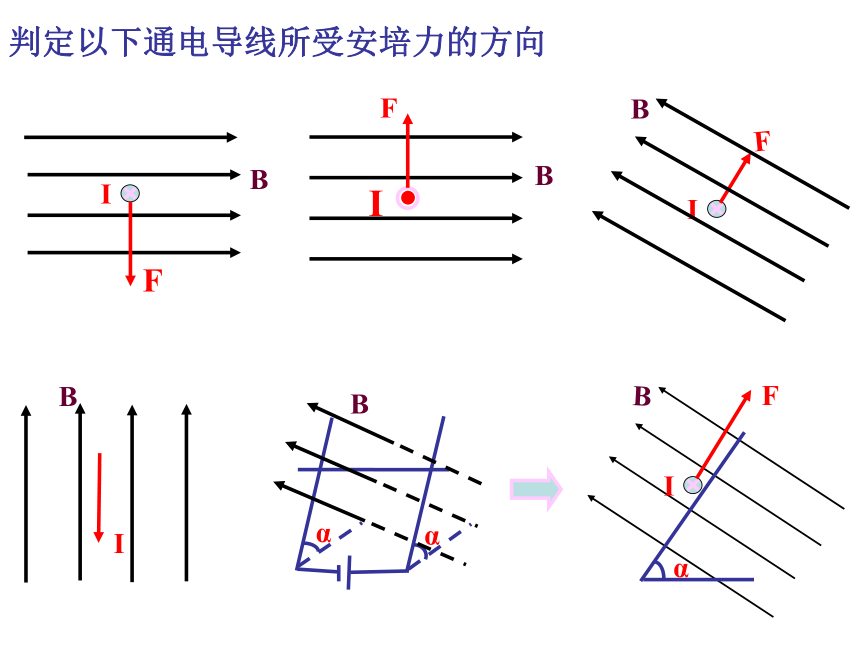 人教版选修二 1.1 磁场对通电导线的作用力 课件（26张PPT）