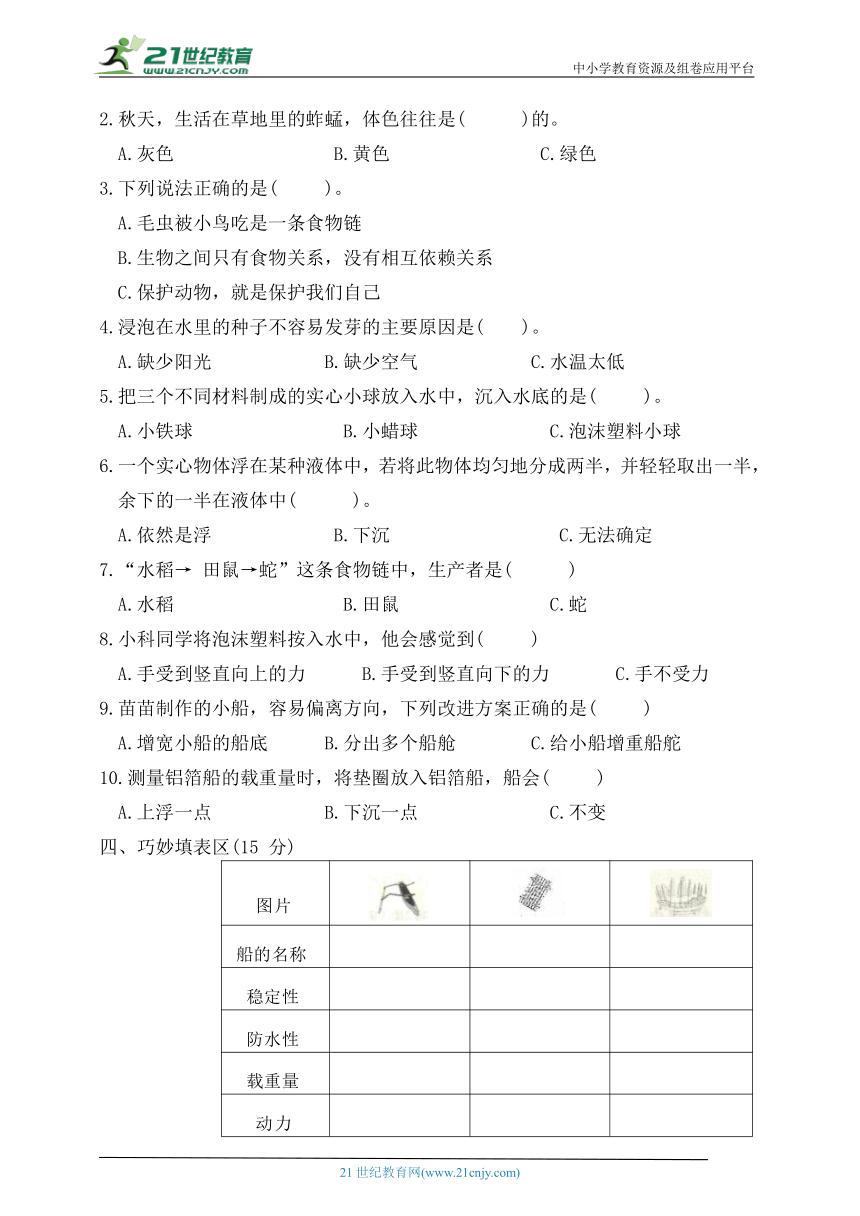 教科版（2017秋）五年级科学下册期中模拟测试卷（含答案）