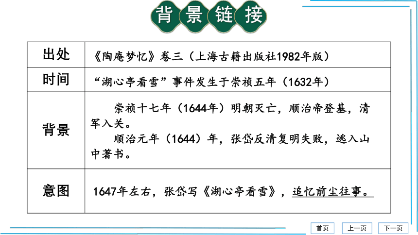 12 湖心亭看雪【统编九上语文最新精品课件 考点落实版】课件（41张PPT）