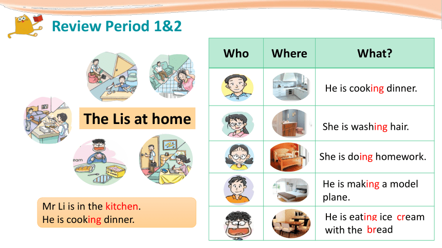 Module 2 Unit 6 Family life Period 4 课件(共15张PPT)