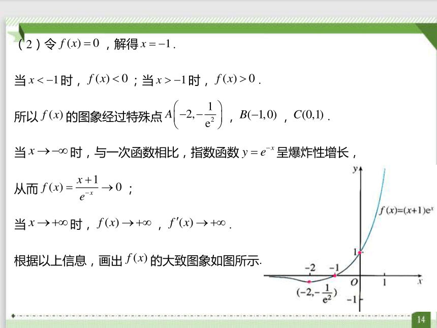 5.3.2 函数的极值与最大（小）值 第二课时（课件）(共34张PPT）-高中数学人教A版（2019）选择性必修第二册