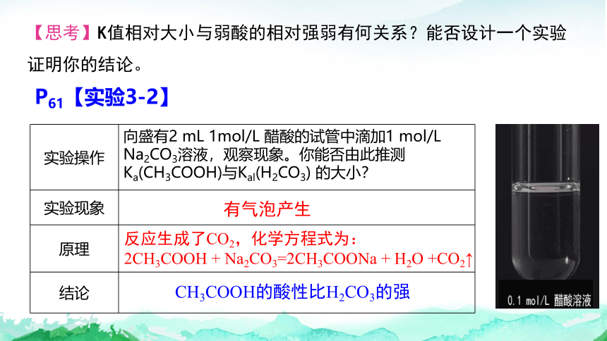高二上学期化学选择性必修1精品课件（人教版(2019））3.1.3  电离平衡常数（16张ppt）