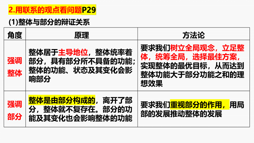 专题九课时1唯物辩证法的总特征-2024年高考政治二轮专题复习课件(共26张PPT)（统编版必修四）