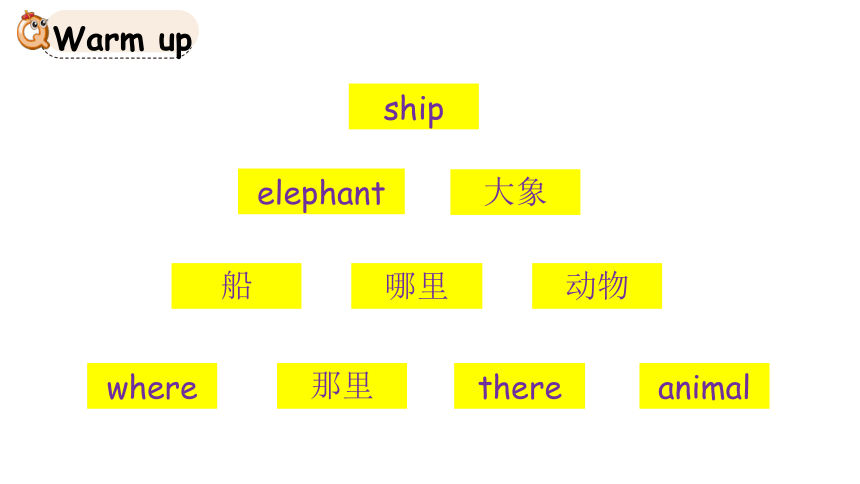 Lesson 3 Is that a pig？ 第二课时 课件(共19张PPT)