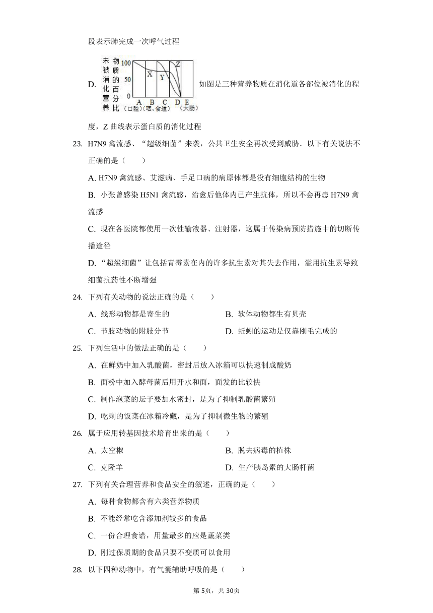 2020-2021学年山东省青岛市西海岸新区六中八年级（下）期中生物试卷（word版含解析）