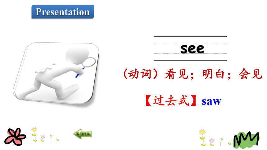 Unit 1 Lesson 2 What Are You Doing?  课件（共23张PPT）