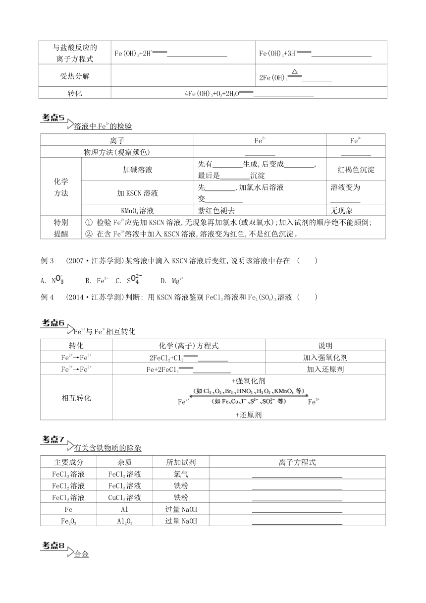 2023年江苏合格考考点各个击破 课时7　铁及其化合物　合金（含答案）