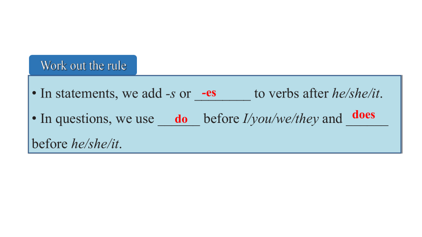 2.3 Unit 2 Daily life Grammar（课件）