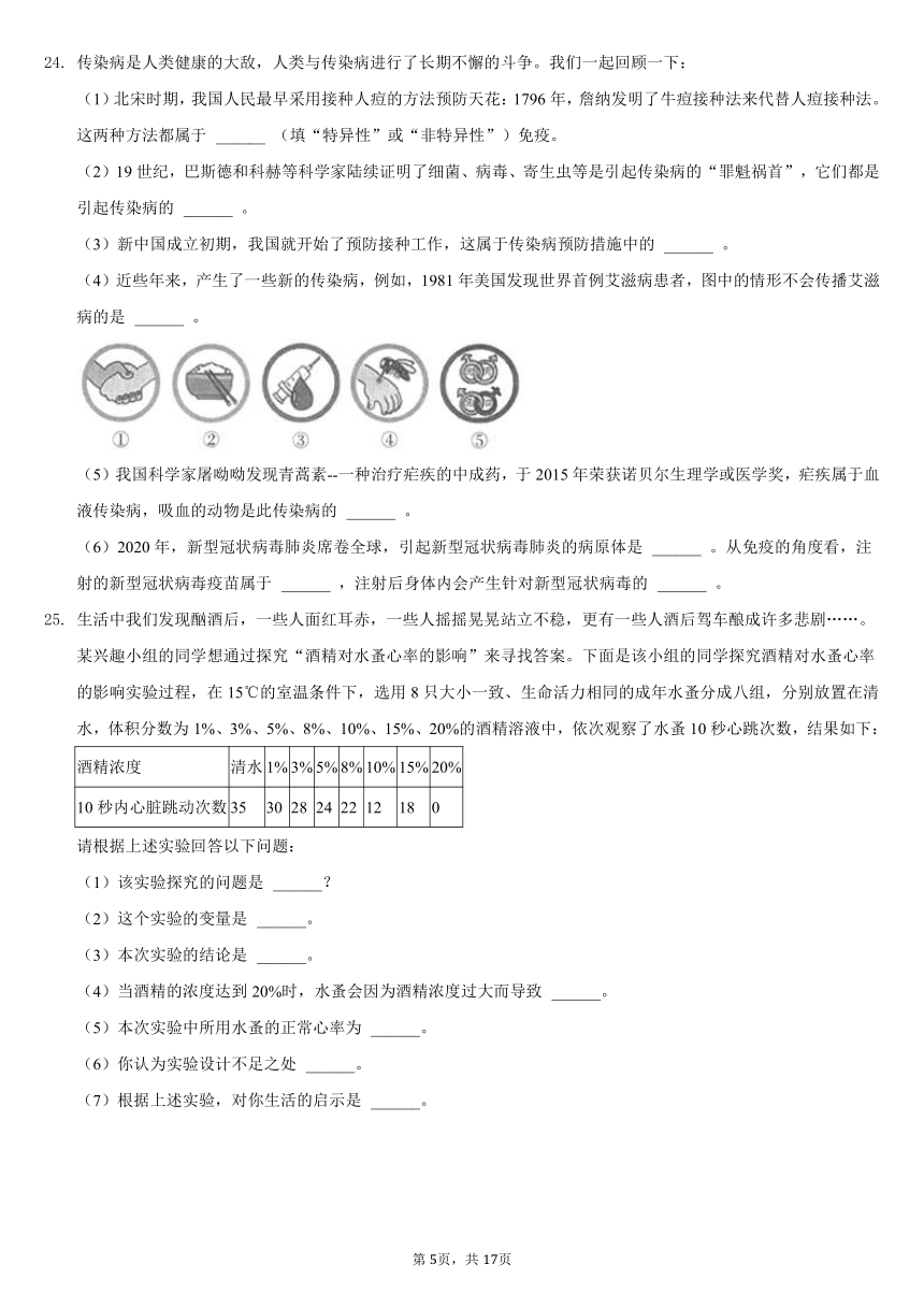 2020-2021学年河南省驻马店市上蔡县八年级（下）期末生物试卷（word版，含解析）