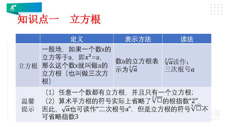 4.3 立方根课件（共30张PPT）