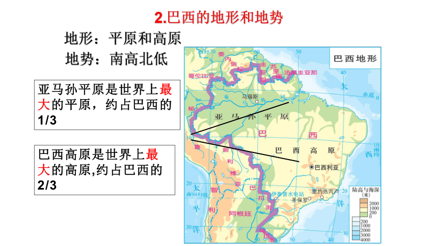 2020-2021学年湘教版七年级地理下册 8.6 巴西 课件（共36张PPT）