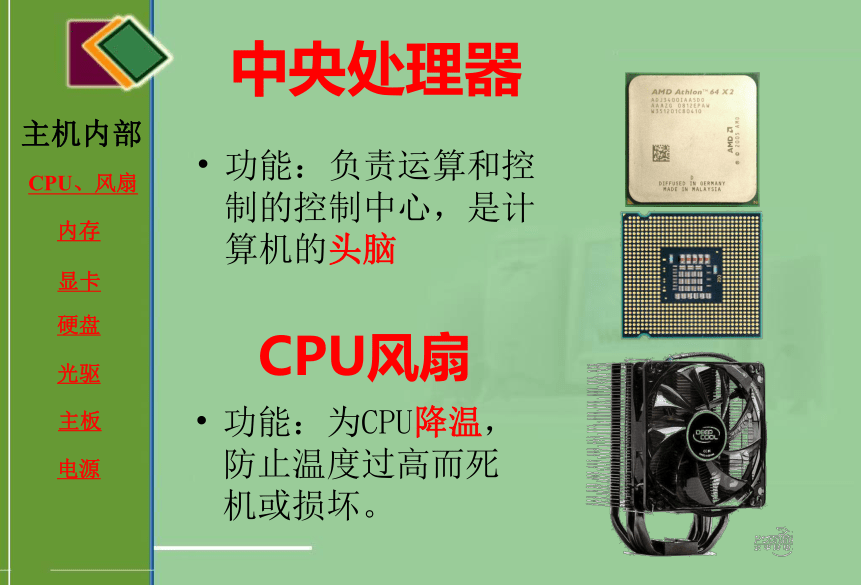 北京版 信息技术 第一册 第3课 计算机的硬件和软件 课件 （共17张PPT）