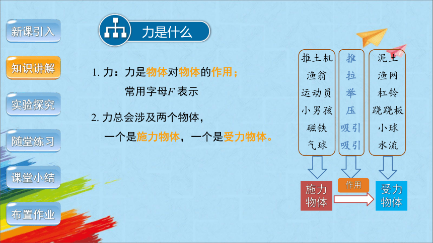 沪科版八年级物理全一册6.1《力》教学课件(共17张PPT)